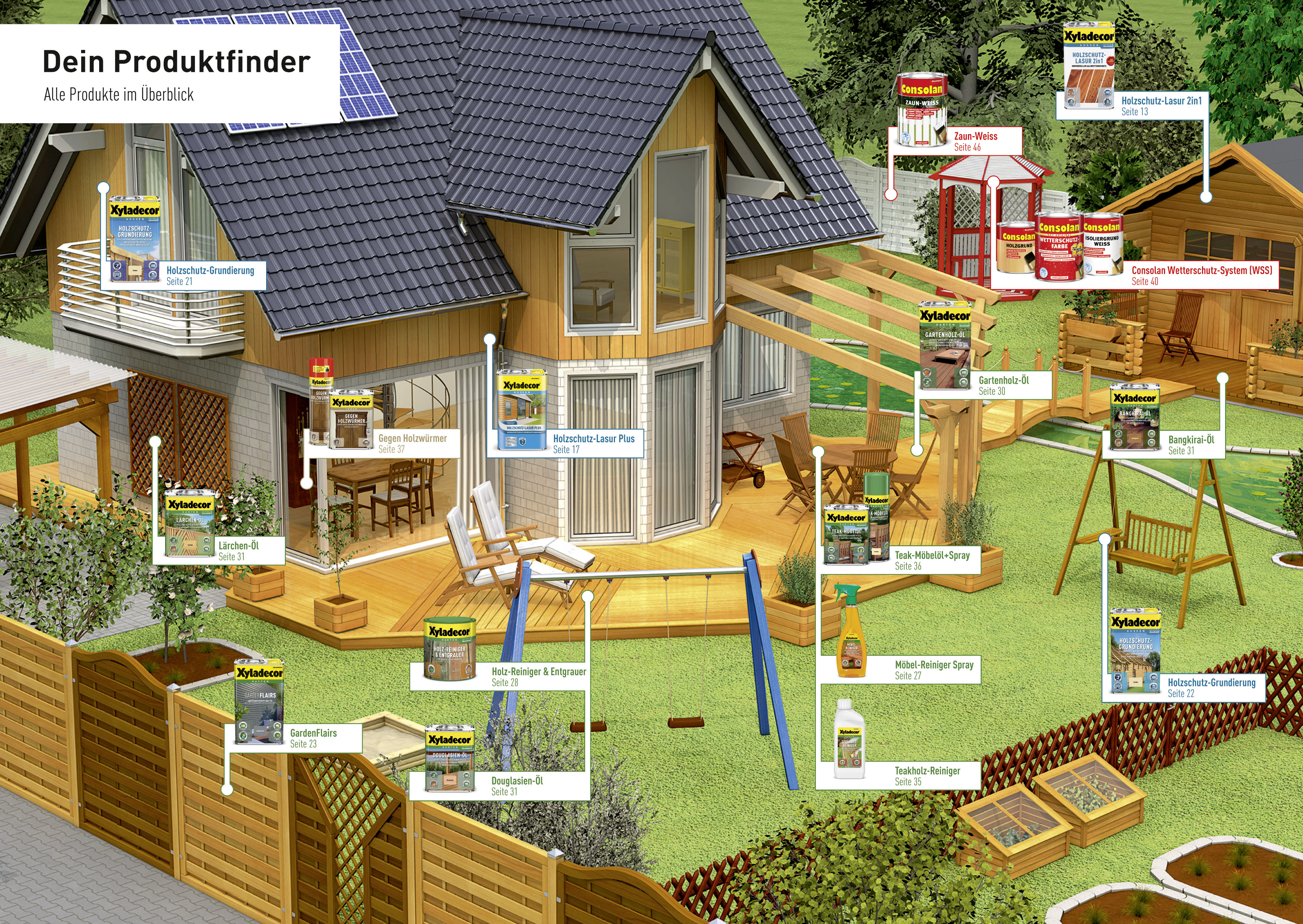 Dein Produktprogramm für schönes Holz